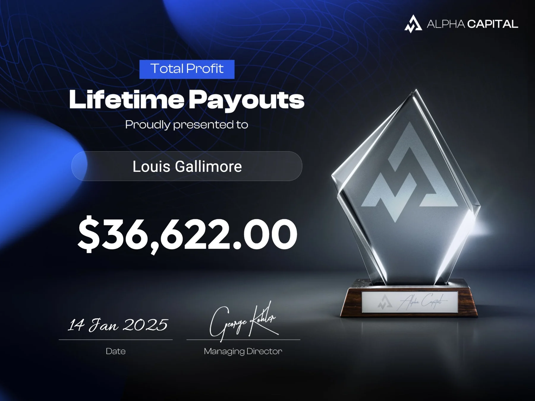$36,622 Alpha Capital Group