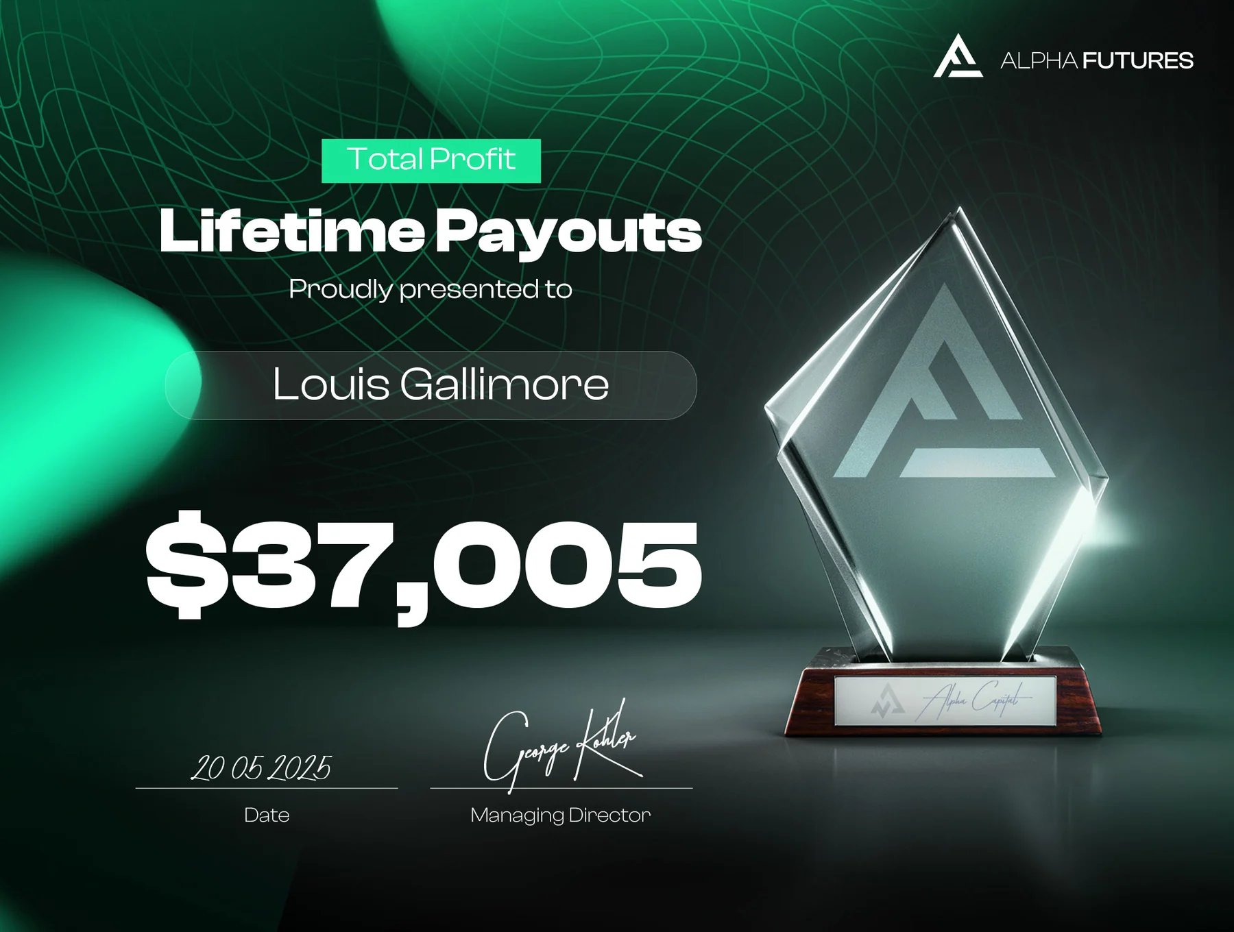 $37,005 Alpha Futures