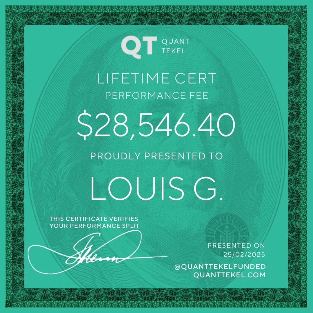 $28,546 QT Funded