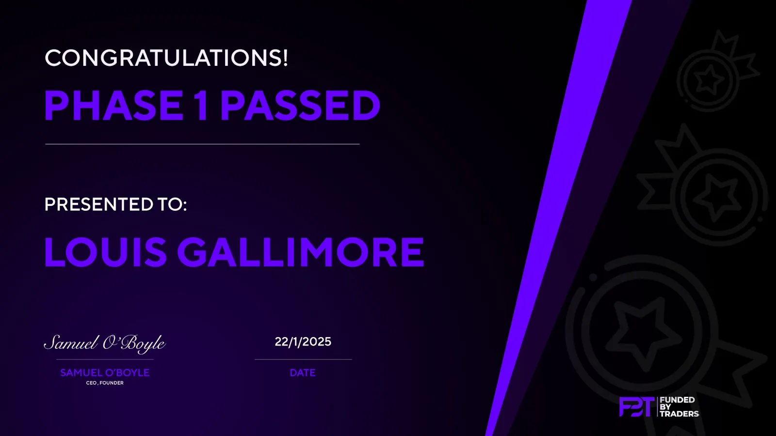 Funded By Traders Phase 1 passed