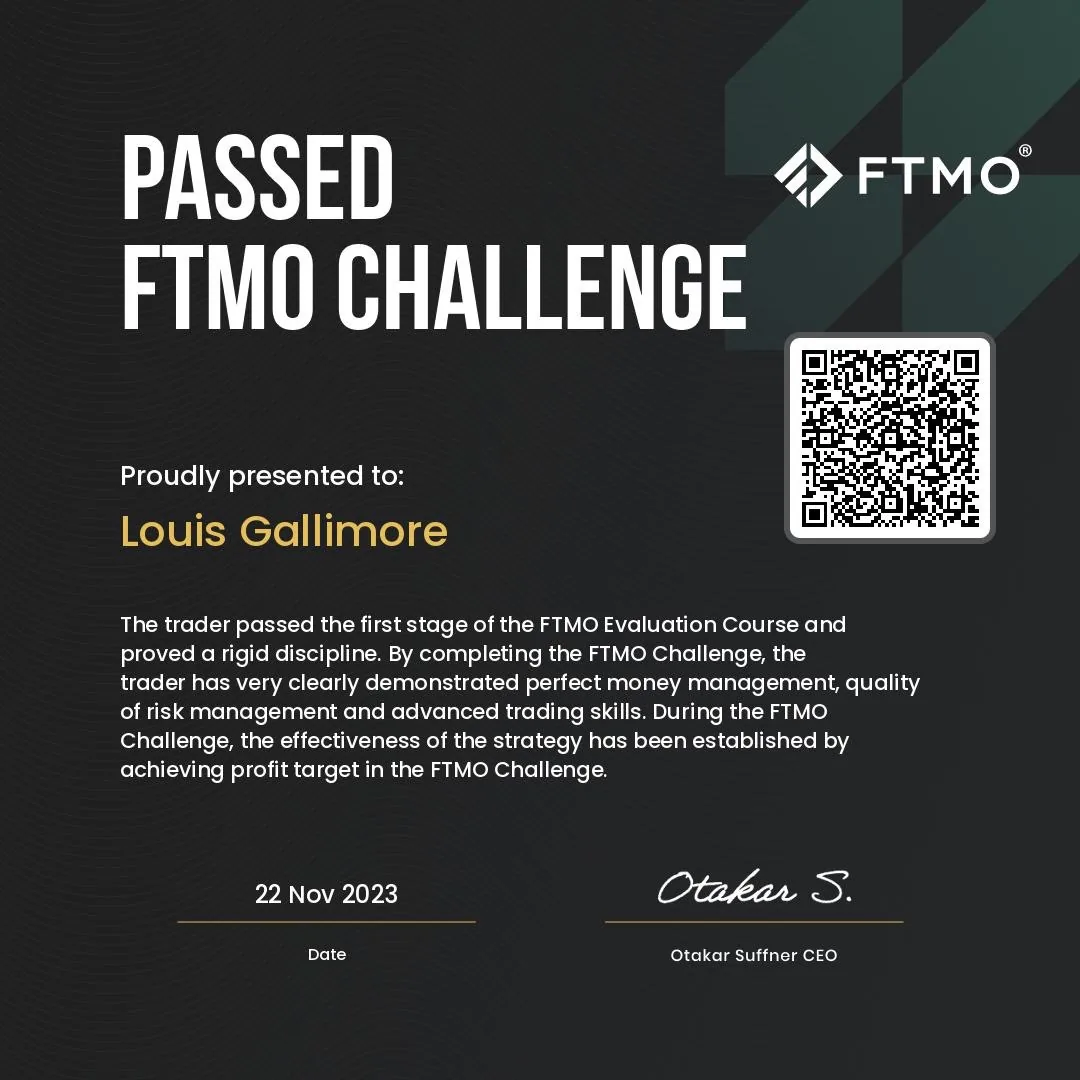 FTMO Passed challenge