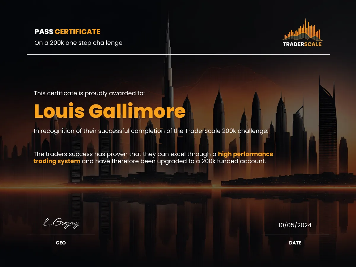 Traderscale Pass certificate