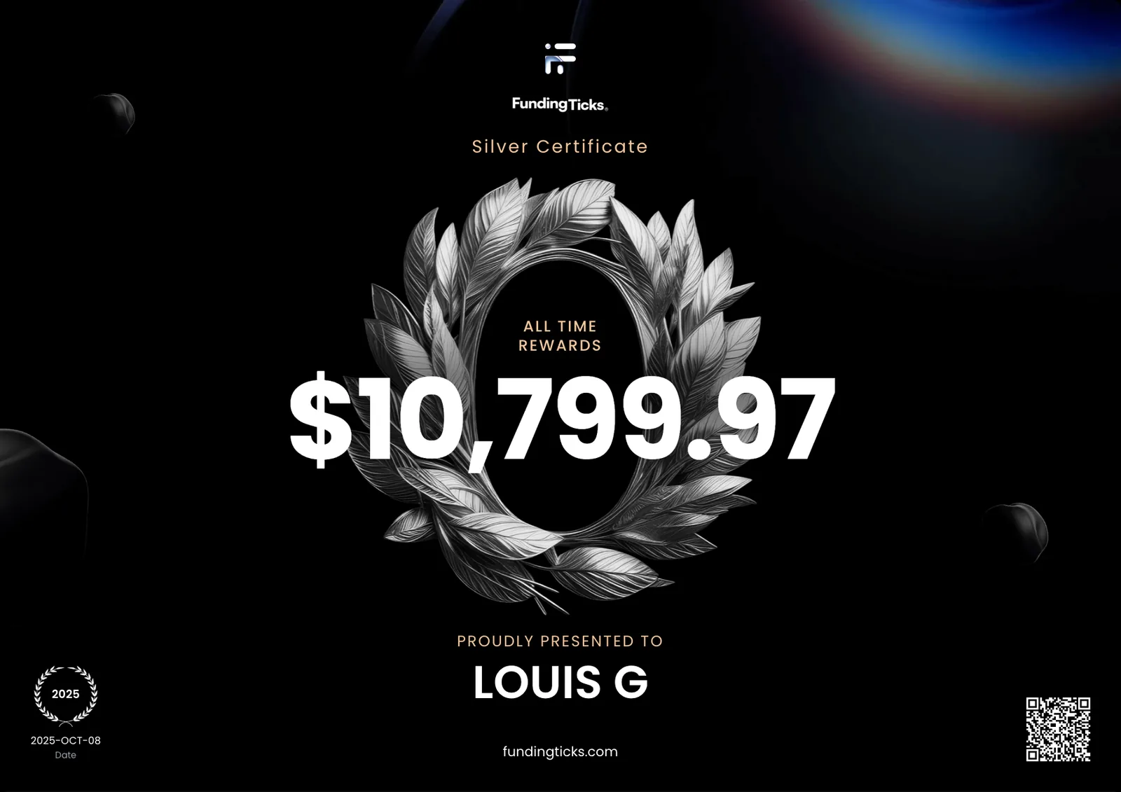 Funding Ticks $10,799 payout certificate