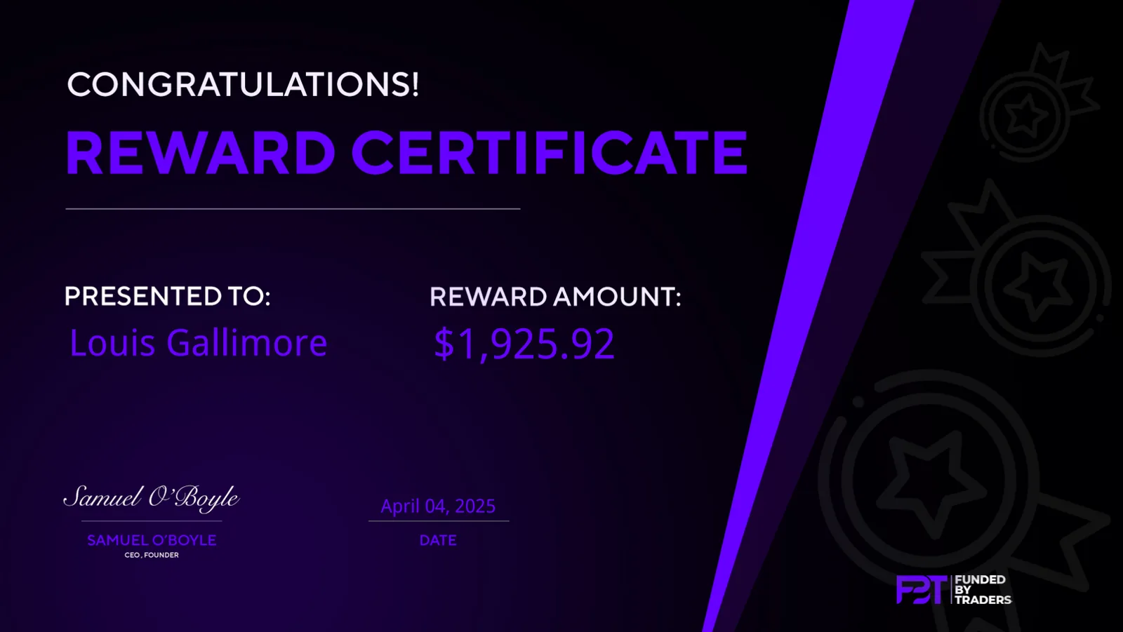 Funded By Traders $1,925 reward certificate