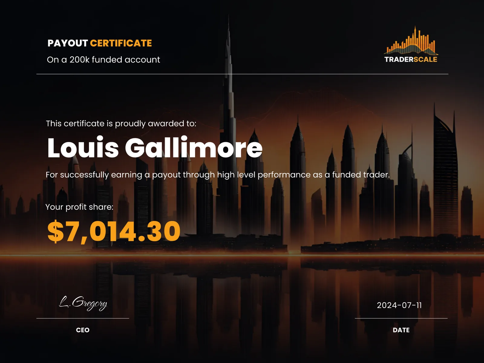 Traderscale $7,014 payout certificate