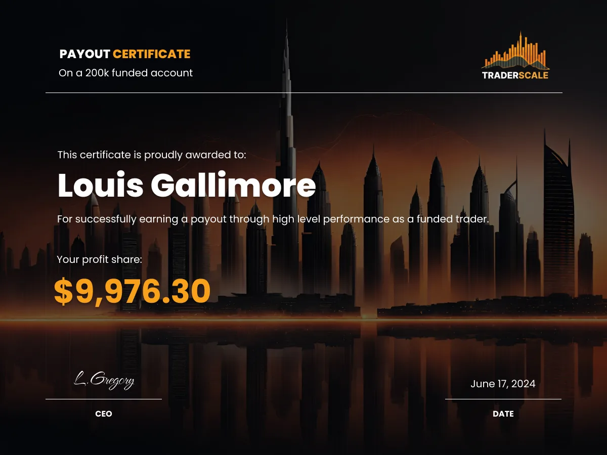 Traderscale $9,976 payout certificate