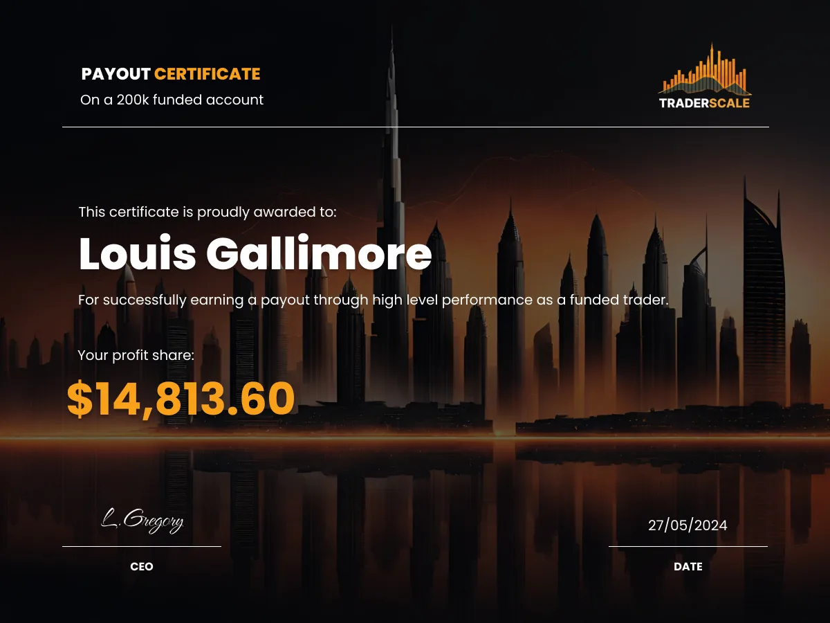 Traderscale $14,813 payout certificate